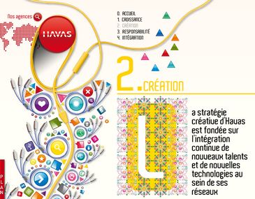 Le site Havas.com